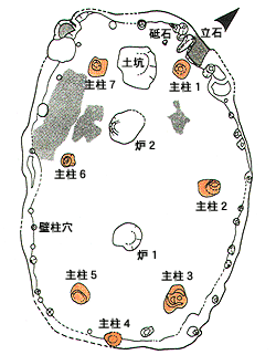 第70号住居平面図