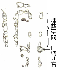 横穴式石室実測図(網掛けは二次的に移動した石材)