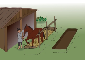 馬小屋のイメージ図