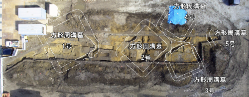 調査区全景(北東上空から)
