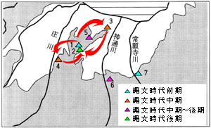 石鏃多量出土の主な遺跡と狩猟センターの移動図