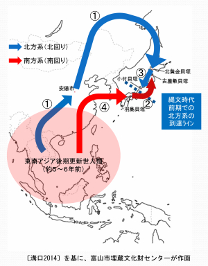縄文人の移住・拡散図(試行)