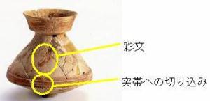 台付装飾壺