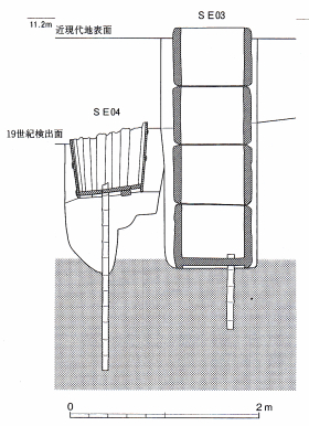 富山城下町主要部から出土した金屋石製井戸側(富山市教委ほか2014)