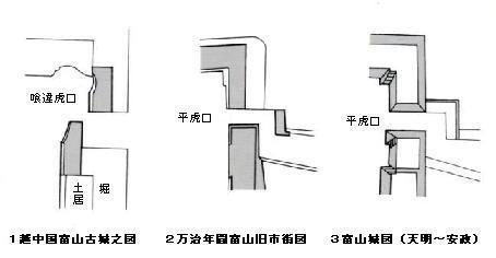 絵図にみる本丸搦手石垣の変遷