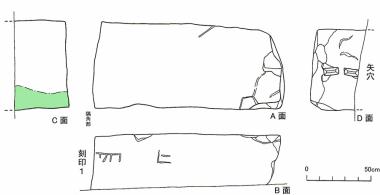 三ノ丸の石垣石材実測図
