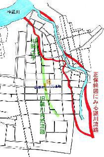 鼬川流路復元図