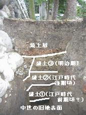 土層断面写真