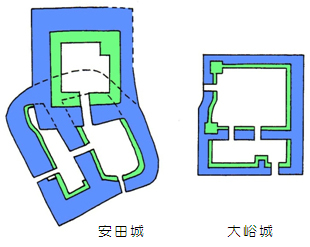 安田城と大峪城の曲輪
