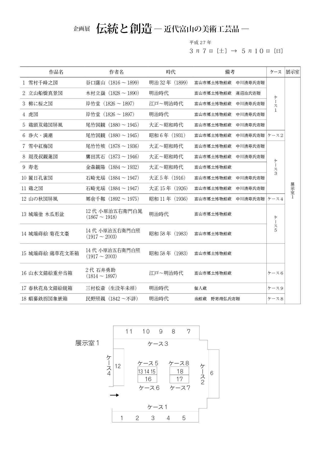佐藤記念美術館企画展案内 佐藤記念美術館企画展案内