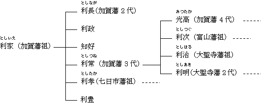 博物館だより