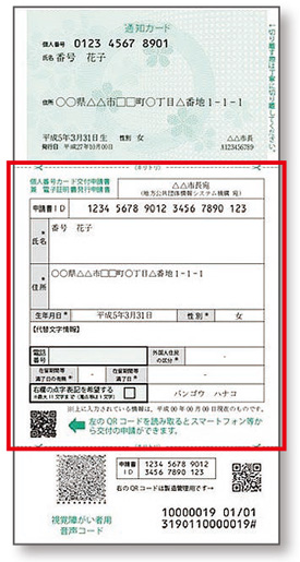 交付申請書(赤枠部分)