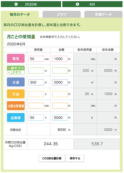 画像：チームとやまし　環境家計簿