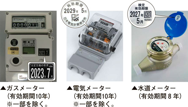 画像：ガスメーター（有効期間10年）※一部を除く。
    電気メーター（有効期間10年）※一部を除く。
    水道メーター（有効期間8年）