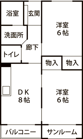 間取り：月岡団地（一例）