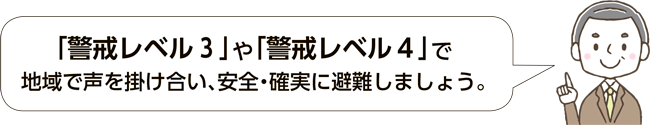 画像：「警戒レベル3」や「警戒レベル4」で地域で声を掛け合い、安全・確実に避難しましょう。