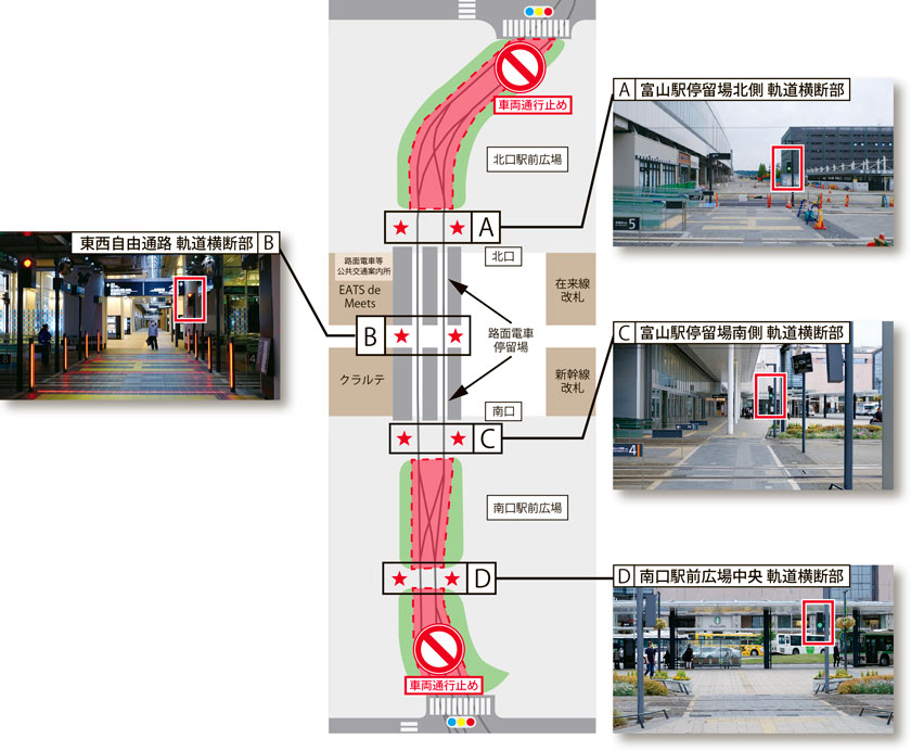 図解：富山駅の路面電車軌道横断部