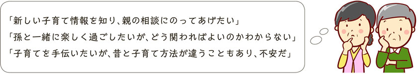 画像：「新しい子育て情報を知り、親の相談にのってあげたい」
      「孫と一緒に楽しく過ごしたいが、どう関わればよいのかわからない」
      「子育てを手伝いたいが、昔と子育て方法が違うこともあり、不安だ」