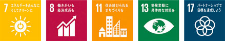 ロゴ：SDGs