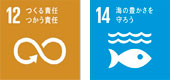 ロゴ：SDGs