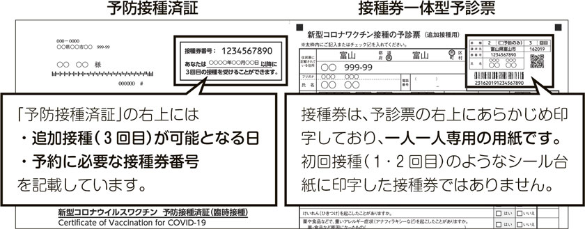 画像：追加接種（3回目）の接種券