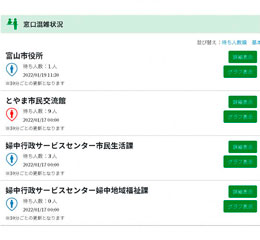 画像：窓口混雑情報