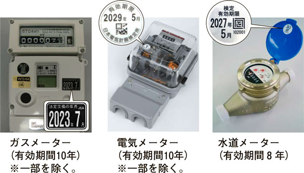 画像：ガスメーター（有効期間10年）※一部を除く。
    電気メーター（有効期間10年）※一部を除く。
    水道メーター（有効期間8年）