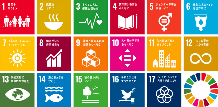 アイコン：SDGs