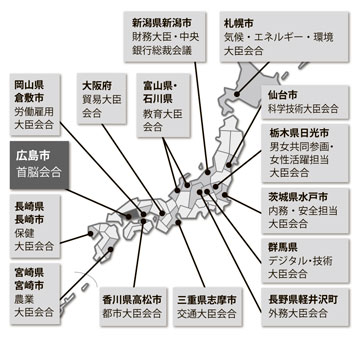 画像：首脳会合・閣僚会合の開催地