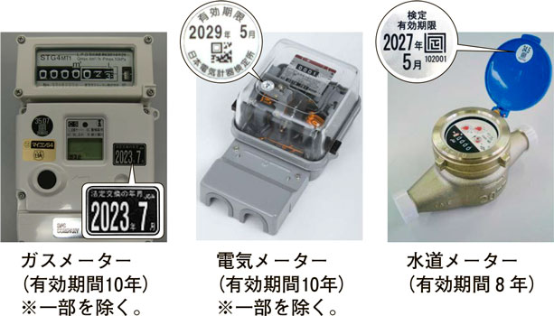 画像：ガスメーター（有効期間10年）※一部を除く。
    電気メーター（有効期間10年）※一部を除く。
    水道メーター（有効期間8年）