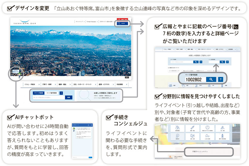 画像：富山市公式ホームページの新しい要素