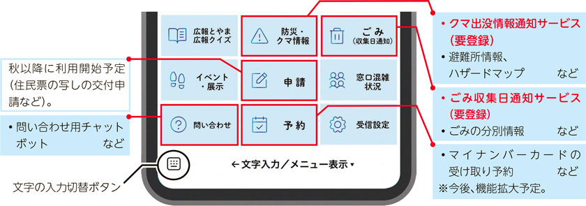 画像：メニュー画面