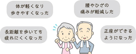 イラスト：パワーリハビリテーションをするシニア