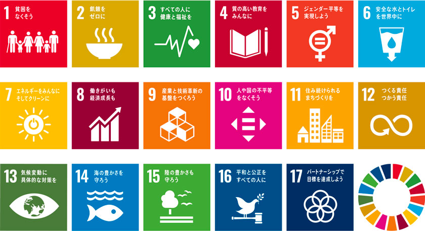 アイコン：SDGs