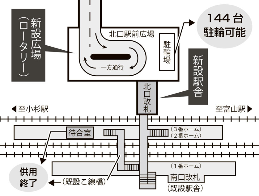 地図：呉羽駅北口改札