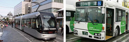 画像：交通機関