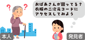 おばあさんが困ってる？
衣服の二次元コードにアクセスしてみよう