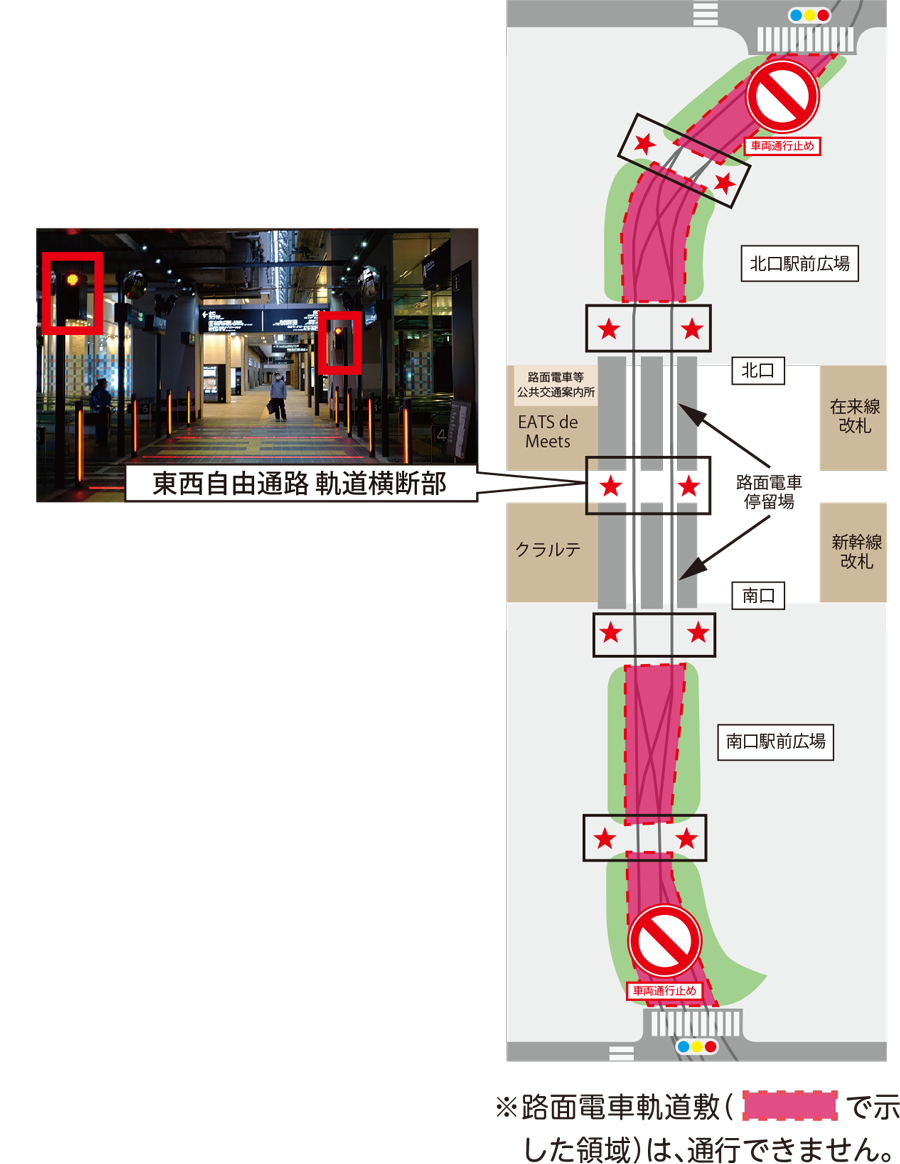 富山駅の路面電車軌道横断部