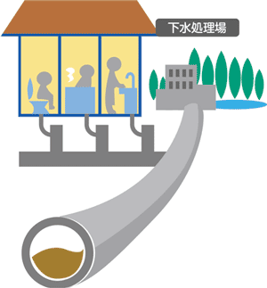 下水処理場のイラスト