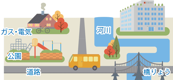 都市のイラスト