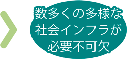 数多くの多様な社会インフラが必要不可欠