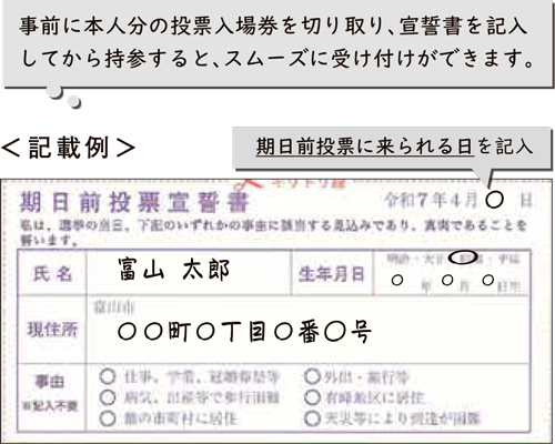 ＜記載例＞