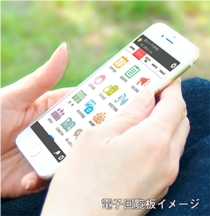 電子回覧板イメージ
