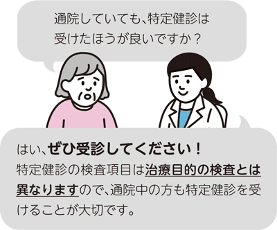 通院していても、特定健診は受けたほうが良いですか？

はい、ぜひ受診してください！
特定健診の検査項目は治療目的の検査とは異なりますので、通院中の方も特定健診を受けることが大切です。