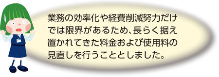 業務の効率化や経費削減努力だけでは限界があるため、長らく据え置かれてきた料金および使用料の見直しを行うこととしました。