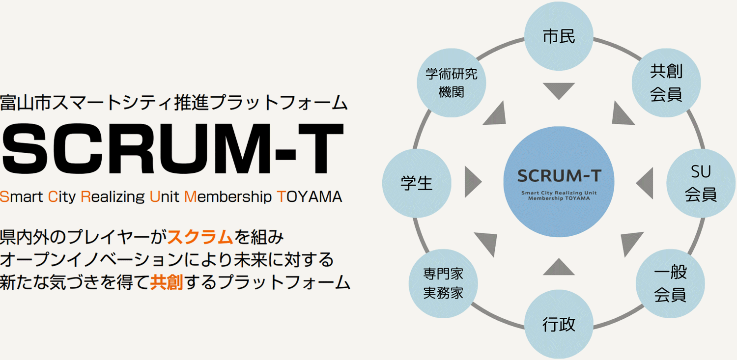 PFイメージ図